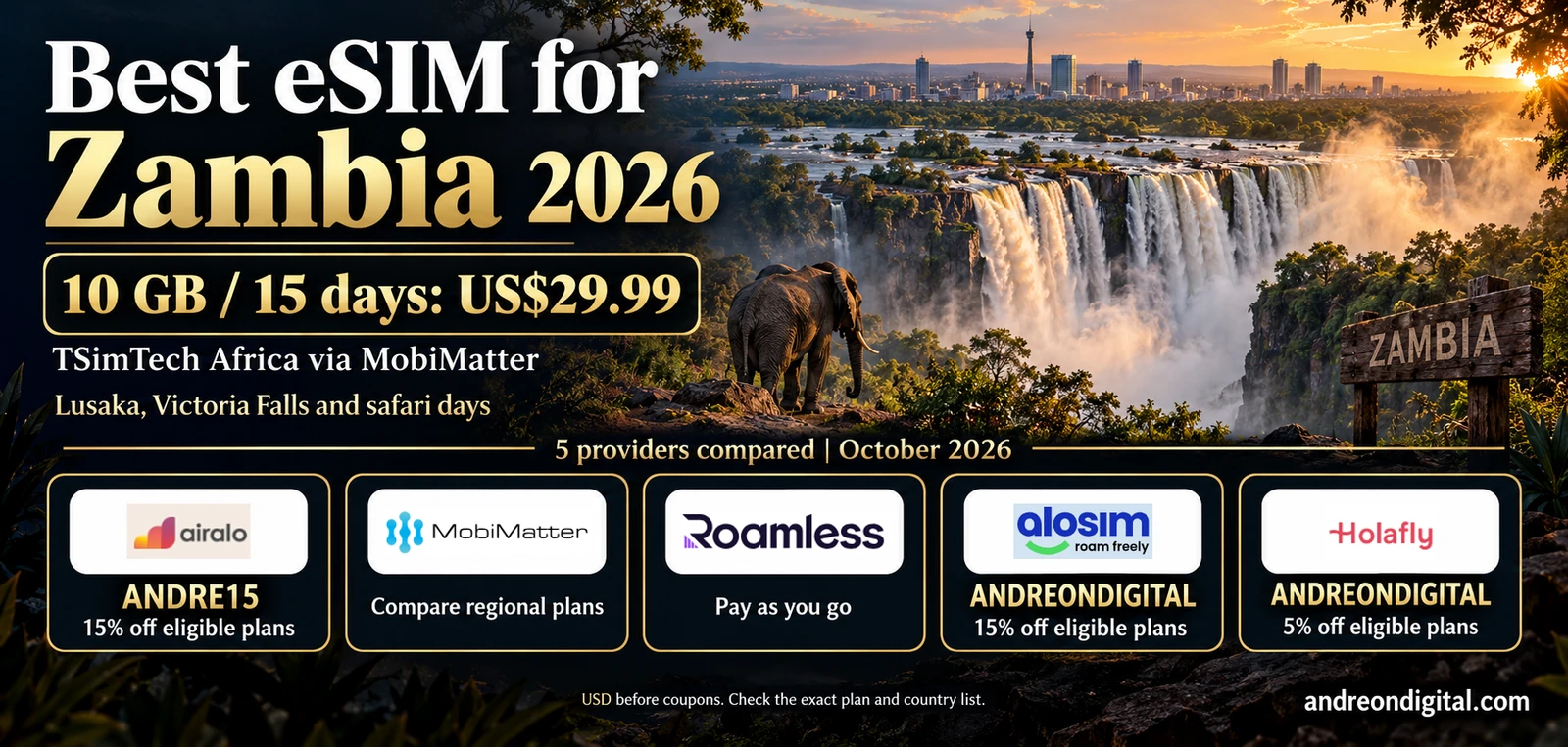 Zambia eSIM guide with Victoria Falls scenery, five provider logos, a TSimTech price example and documented reader coupons