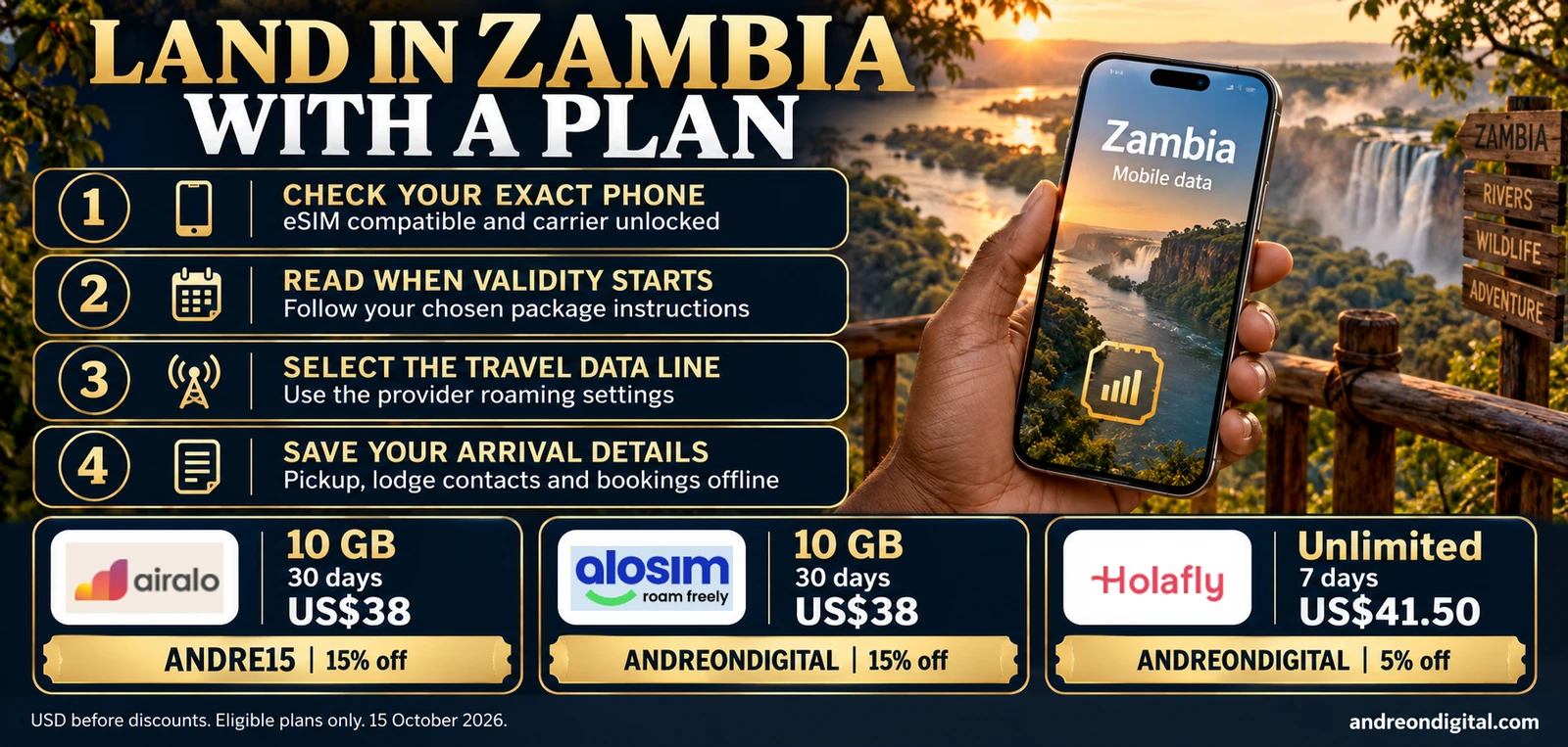 Zambia eSIM arrival checklist with phone compatibility, activation timing, data-line settings, offline bookings and reader coupons